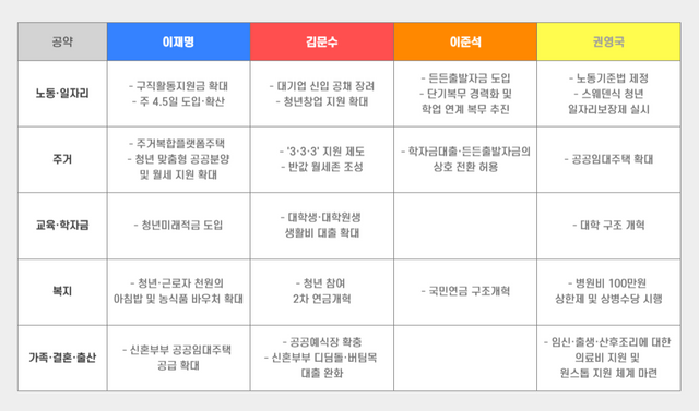 [이미지제작=투데이신문]
