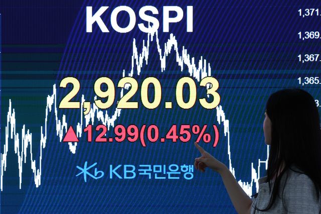 12일 코스피는 7거래일 연속 상승하며 전 거래일(2907.04)보다 12.99포인트(0.45%) 오른 2920.03에 마감했다. [사진=뉴시스]