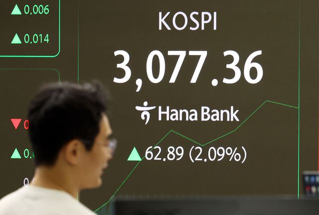 24일 코스피는 전 거래일(3014.47)보다 46.67포인트(1.55%) 상승한 3061.14에 개장했다. [사진=뉴시스]