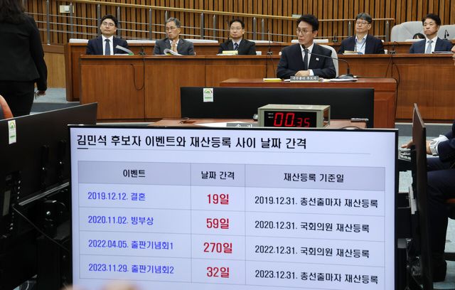 김민석 국무총리 후보자가 지난 24일 오전 서울 여의도 국회에서 열린 국무총리 임명동의에 관한 인사청문특별위원회 전체회의에서 주진우 국민의힘 의원의 질의에 답하고 있다. [사진제공=뉴시스]<br>