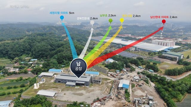 영주시 적서공단과 주민들의 생활공간 사이의 거리를 나타낸 그래픽. [사진제공=납폐기물제련공장반대대책위]<br>