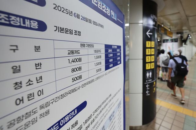 지난 27일 서울의 한 지하철역에 도시철도 운임조정 안내문이 게시돼 있다. [사진제공=뉴시스]<br>