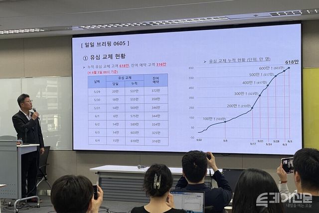 5일 서울 중구에 위치한 삼화빌딩에서 열린 SK텔레콤 일일브리핑에서 김희섭 PR센터장이 발표를 진행하고 있다. ⓒ투데이신문