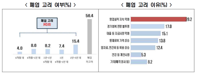[사진=한국경제인협회]