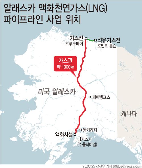 일본이 미국과의 상호관세 협의에서 알래스카 LNG 개발 참여에 합의했다. 사진은 미국 알래스카 LNG 파이프라인 사업 위치. [사진=뉴시스]