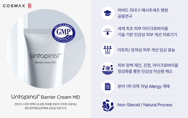 코스맥스 언토피놀 MD크림 설명자료. [사진=코스맥스]