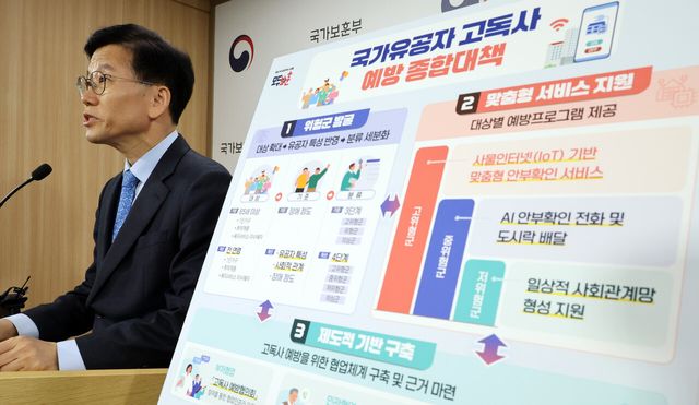 국가보훈부 최병완 복지증진국장이 지난 5월 2일 세종시 정부세종청사에서 ‘국가유공자 고독사 예방 종합대책’에 대해 브리핑하고 있다. [사진제공=뉴시스]