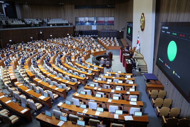 25일 오전 서울 여의도 국회 본회의에서 상법 일부개정법률안(2차 상법 개정안)이 더불어민주당 주도로 통과됐다. [사진=뉴시스]