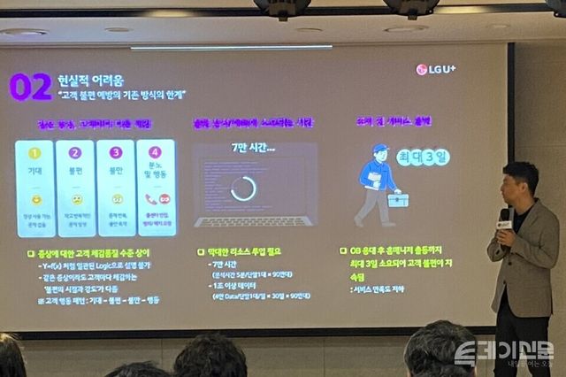 26일 오전 서울 중구 LG서울역빌딩에서 진행된 ‘AI 기반 품질 고도화 기술 설명회’에서 LG유플러스 김진만 고객경험품질혁신담당이 발표하고 있다. ⓒ투데이신문