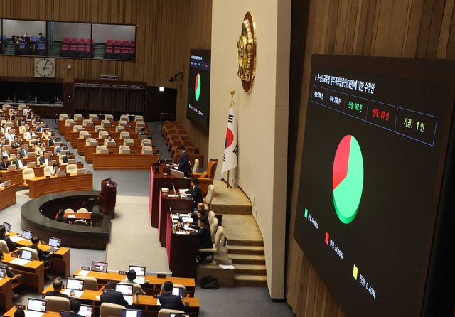 지난 4일 오후 서울 여의도 국회 제3차 본회의에서 초중등교육법 일부개정법률안에 대한 수정안이 가결됐다. [사진제공=뉴시스]<br>