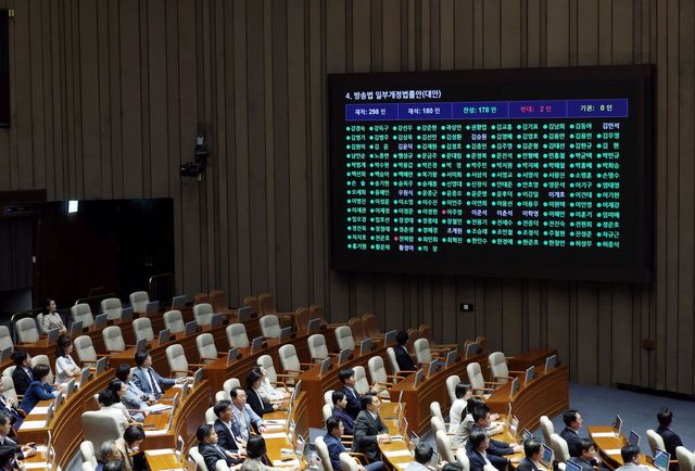 지난 5일 서울 여의도 국회에서 제427회 국회(임시회) 제3차 본회의가 진행되고 있다. [사진제공=뉴시스]