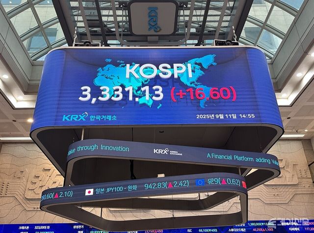 11일 코스피는 2거래일 연속 상승세를 이어가며 전 거래일보다 29.68포인트(0.90%) 오른 3344.20에 마감했다. ⓒ투데이신문