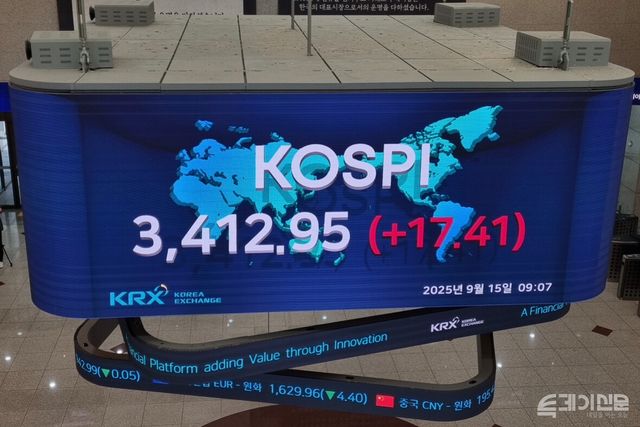 지난 15일 코스피가 처음으로 3400선을 돌파한 이후 18일 종가 기준 3460선을 넘어서며 최고치를 경신했다. ⓒ투데이신문