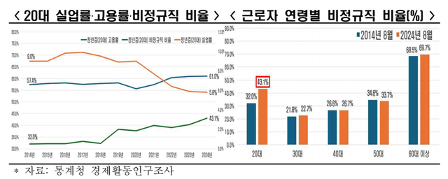 [사진=한국경제인협회]