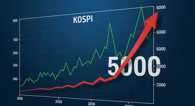 [사진=Wrisk AI 생성]