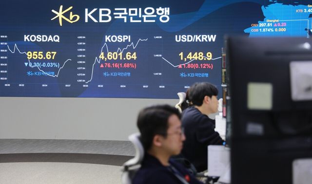 지난 7일 코스피가 4600선을 넘어섰다. 한편 12일 한국거래소에 따르면 코스피는 전 거래일보다 53.57포인트 오른 4639.89에 개장했다. [사진=국민은행]