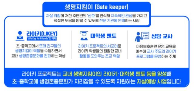 [자료=삼성금융네트웍스]