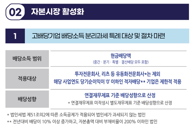 [사진=재정경제부]