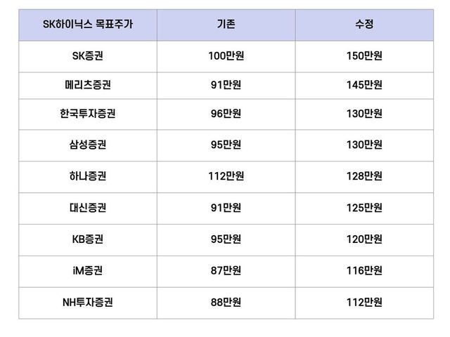 [사진=투데이신문 편집]