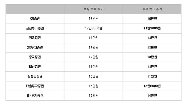 [사진=투데이신문 편집]
