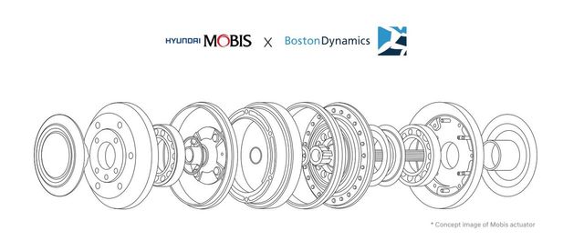 현대모비스가 보스턴다이나믹스에 공급하는 로봇용 액추에이터 콘셉트. [사진=현대모비스]