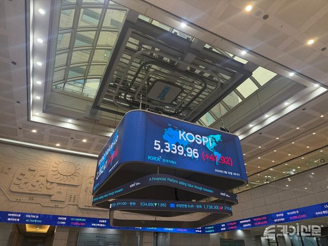 10일 한국거래소에 따르면 코스피는 전 거래일보다 3.65포인트(+0.07%) 오른 5301.69에 마감했다. ⓒ투데이신문
