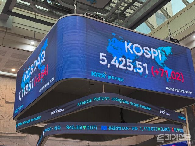 12일 한국거래소에 따르면 코스피는 전 거래일보다 70.90포인트(+1.32%) 오른 5425.39에 개장했다. 이날 코스피는 사상 처음으로 5400선을 넘어섰다.&nbsp;ⓒ투데이신문