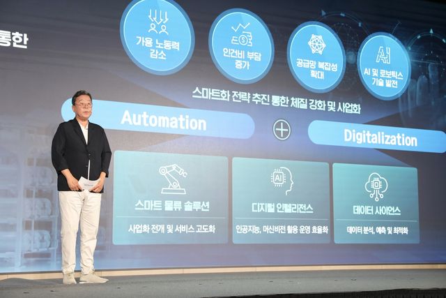 현대글로비스 이규복 대표이사 사장이 ‘2024 CEO 인베스터 데이’에서 중장기 사업 전략을 발표하고 있다. [사진=현대글로비스]