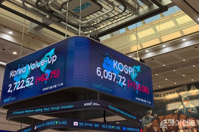 25일 한국거래소에 따르면 코스피는 전 거래일보다 53.06포인트(+0.89%) 오른 6022.70에 개장했다. 이날 코스피는 사상 처음으로 6000선을 돌파했다. ⓒ투데이신문