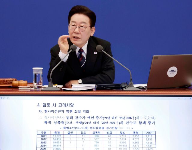 이재명 대통령이 지난 24일 청와대에서 진행된 국무회의에서 촉법소년 연령 하향에 대해 말하고 있다. [사진제공=뉴시스]