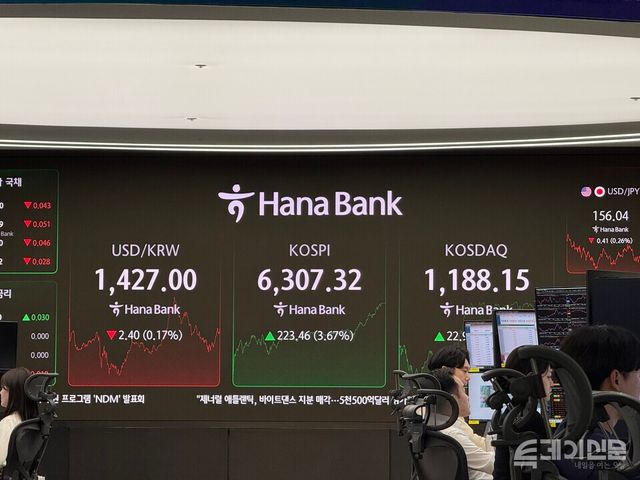 27일 한국거래소에 따르면 코스피는 전 거래일보다 109.78포인트(-1.74%) 내린 6197.49에 출발했다. ⓒ투데이신문