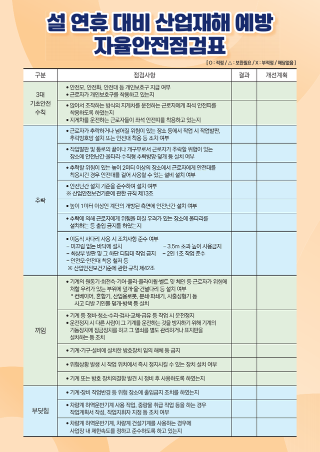 지난 11일 설 연휴를 맞아 고용노동부가 배포한 설 연휴 대비 사업장 자율점검표. [사진제공=고용노동부]&nbsp;
