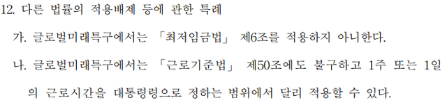 다른 법률의 적용배제 등에 관한 특례는 글로벌 미래특구에 한해 최저임금법 제6조를 적용하지 않고 근로기준법 제50조(근로시간)에도 불구하고 1주 또는 1일의 근로시간을 대통령령으로 정하는 범위에서 달리 적용할 수 있도록 명시하고 있다. [사진=대구경북특별시 설치 및 한반도 신경제 중심축 조성을 위한 특별법안 의안 원문 캡처]