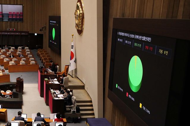 지난 2023년 10월 6일 서울 여의도 국회 본회의장에서 진행된 제410회국회(정기회) 제9차 본회의에서 특정중대범죄 피의자 등 신상정보 공개에 관한 법률안이 재적 298인, 재석 223인, 찬성 215인, 반대 0인, 기권 8인으로 가결되고 있다. [사진제공=뉴시스]