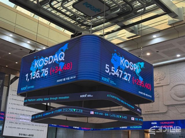 10일 한국거래소에 따르면 코스피는 전 거래일 대비 280.72포인트(+5.35%) 오른 5532.59에 마감했다. ⓒ투데이신문