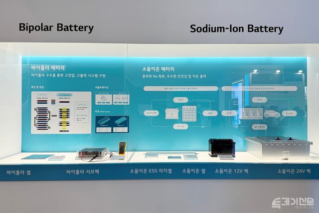 LG에너지솔루션의 바이폴라 배터리와 소듐이온 배터리. ⓒ투데이신문