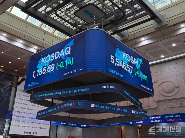 12일 한국거래소에 따르면 코스피는 전 거래일보다 26.70포인트(-0.48%) 내린 5583.25에 마감했다.ⓒ투데이신문