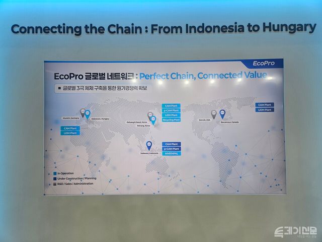 에코프로의 ‘글로벌 3극’ 공급 체계 지도. ⓒ투데이신문