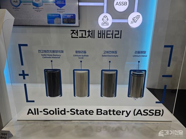 에코프로가 개발한 전고체전지용 양극재·황화리튬(Li₂S)·고체전해질·리튬메탈 음극재 실물&nbsp;모습.&nbsp;ⓒ투데이신문