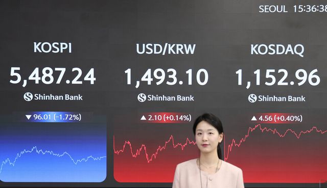 13일 한국거래소에 따르면 코스피는 전 거래일보다 96.01포인트(-1.72%) 내린 5487.24에 마감했다. [사진=신한은행]