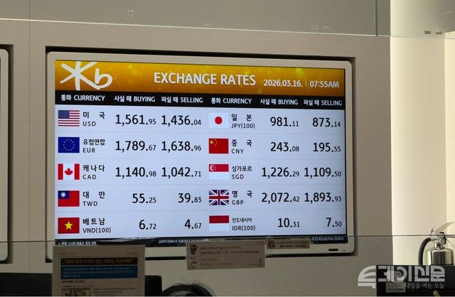 지난 16일 서울 외환시장에서 원·달러 환율은 전 거래일보다 7.3원 오른 1501.0원에 개장했다. ⓒ투데이신문