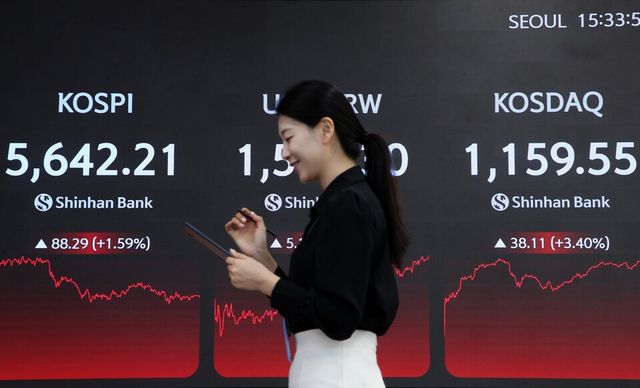 25일 한국거래소에 따르면 코스피는 전 거래일보다 88.29포인트(+1.59%) 오른 5642.21에 마감했다. [사진=신한은행]
