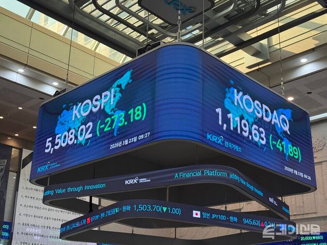 26일 한국거래소에 따르면 코스피는 전 거래일보다 48.15포인트(-0.85%) 내린 5594.06에 개장했다. ⓒ투데이신문