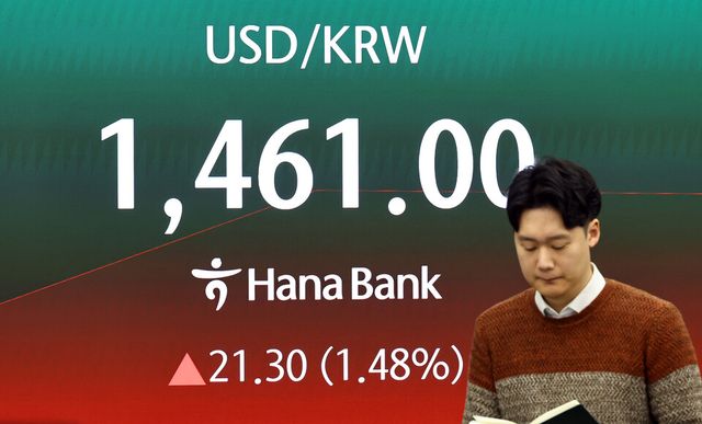 서울 외환시장에서 원·달러 환율은 전 거래일 주간거래 종가(1439.7원)보다 22.6원 오른 1462.3원에 출발한 3일 서울 중구 하나은행 딜링룸에 원·달러 환율 시세가 보이고 있다. [사진=뉴시스]