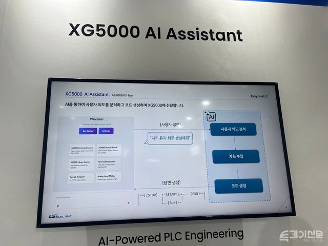 ‘AW 2026’에서 LS일렉트릭가 소개한 XG5000 AI 어시스턴트(Assistant)의 모습. ⓒ투데이신문