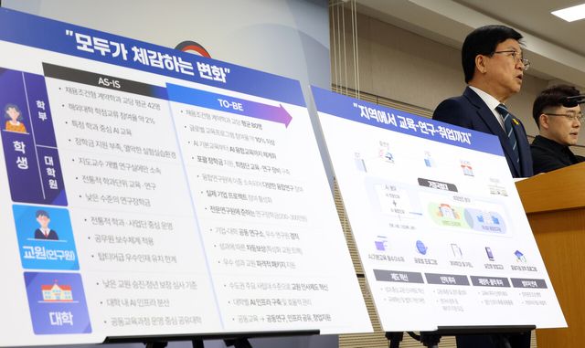 교육부 최교진 장관이 지난 15일 세종시 정부세종청사에서 성장엔진 연계 지역인재 양성방안을 발표하고 있다. [사진제공=뉴시스]