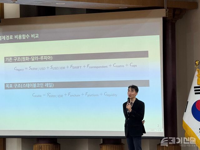 2일 서울 여의도 국회 의원회관에서 ‘글로벌 경쟁력 강화를 위한 스테이블코인 기반 무역금융 정책·제도·금융 전략 세미나’에서 한양대학교 파이낸스경영학과 강형구 교수가 발제를 진행하고 있다. ⓒ투데이신문