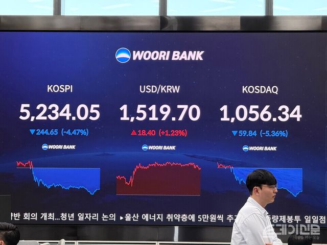 2일 한국거래소에 따르면 코스피는 전 거래일보다 244.65포인트(-4.47%) 내린 5234.05에 마감했다. ⓒ투데이신문