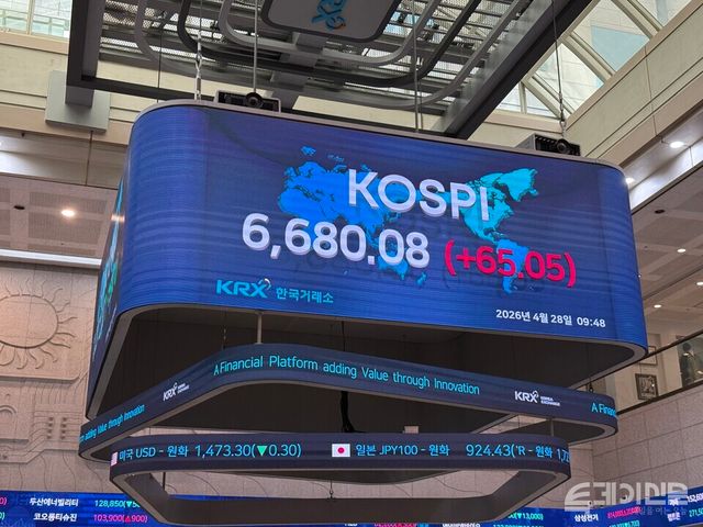 28일 한국거래소에 따르면 코스피는 전 거래일보다 31.77포인트(+0.48%) 오른 6646.80에 개장했다. ⓒ투데이신문