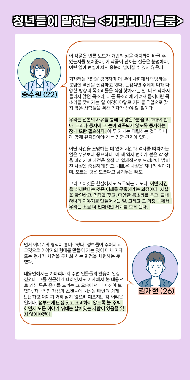 『카타리나 블룸의 잃어버린 명예』에 대한 청년들의 감상. ⓒ투데이신문